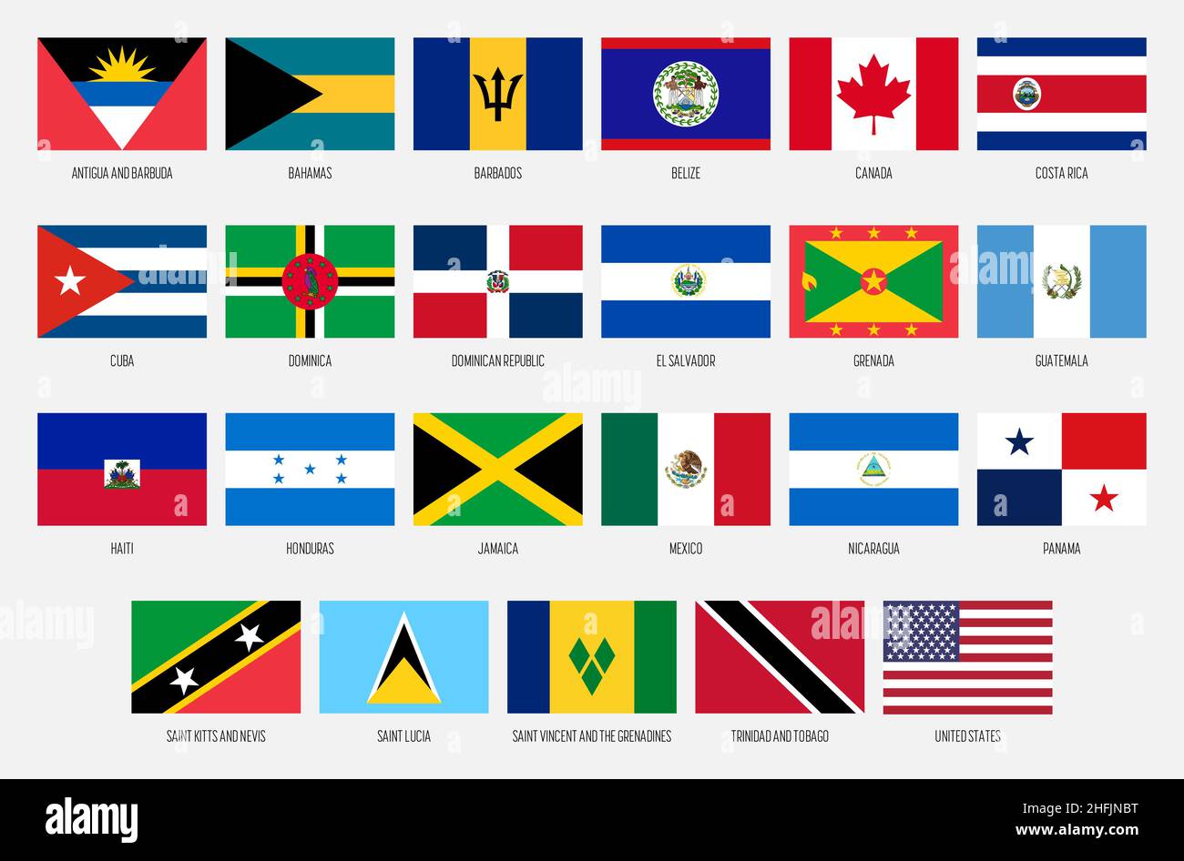 North and Central America vector national flag collection Stock Vector