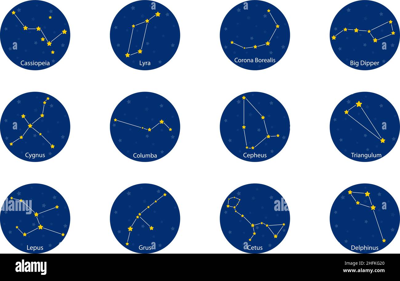 Constellations on blue round background, vector illustration Stock Vector