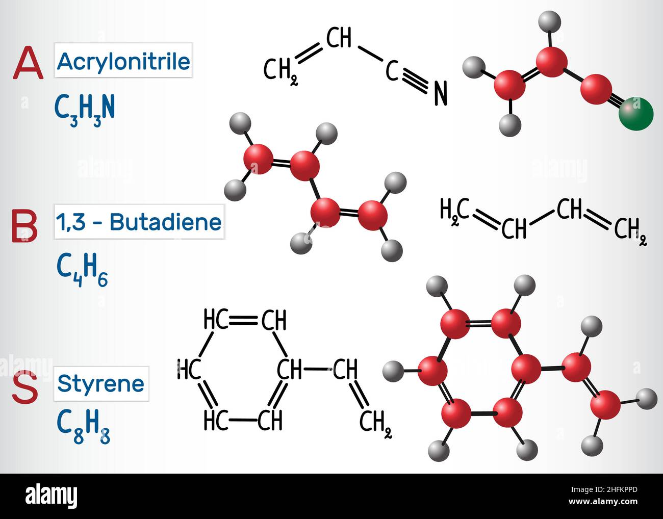 Acrylonitrile butadiene styrene (ABS) structural chemical formula and