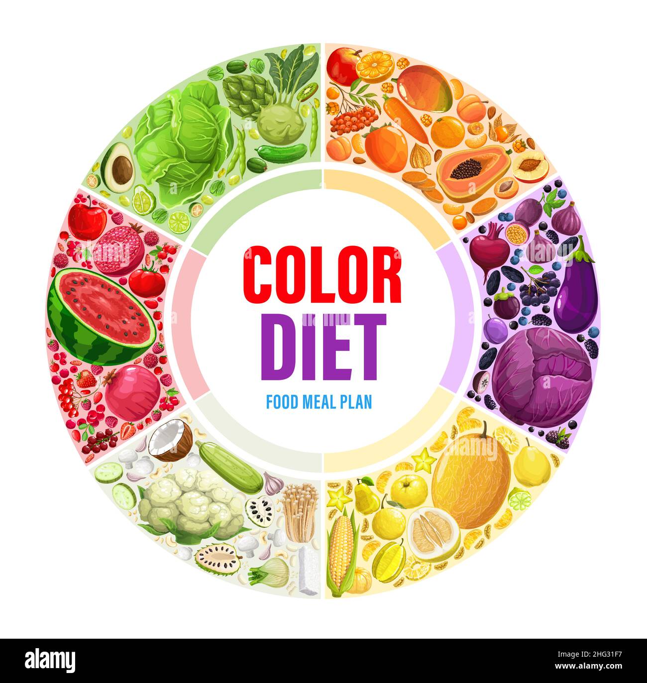 Color rainbow diet, food meal plan circle infographics. Dieting system