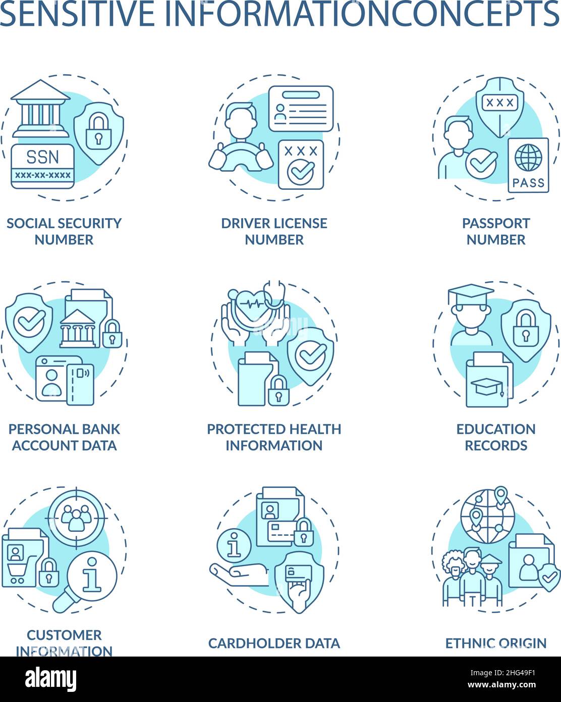 Sensitive information turquoise concept icons set Stock Vector Image ...