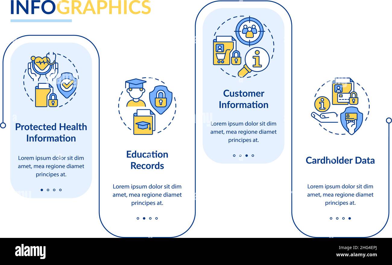 Examples of sensitive data rectangle infographic template Stock Vector ...