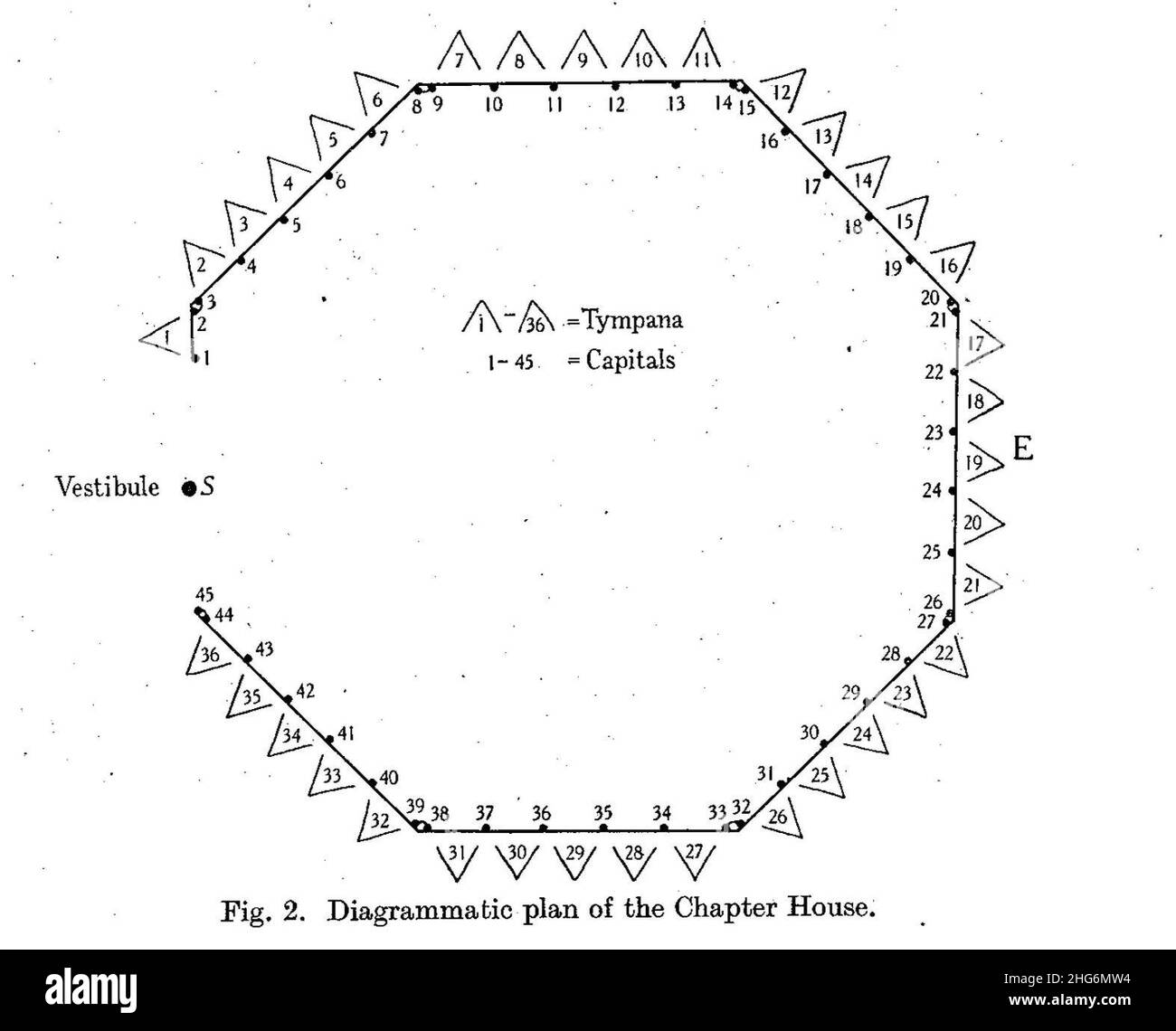 Chapter 2 Cut Out Stock Images & Pictures Alamy