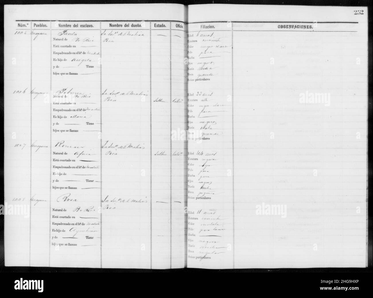 Slave Schedules for District 6, Guayama Stock Photo Alamy