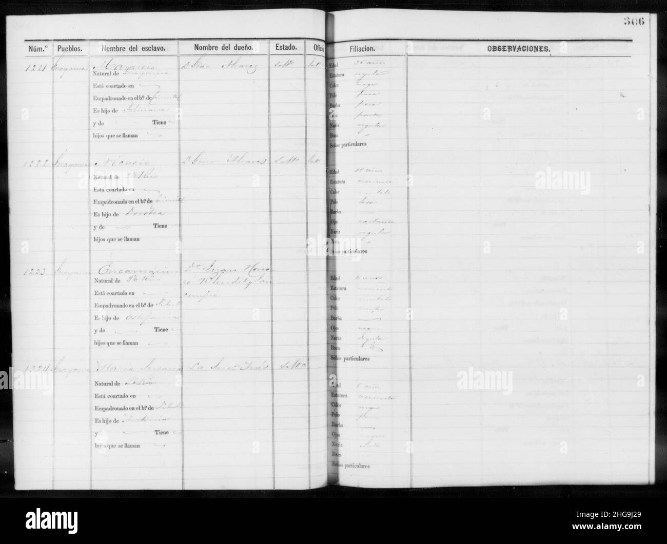 Slave Schedules for District 6, Guayama Stock Photo Alamy