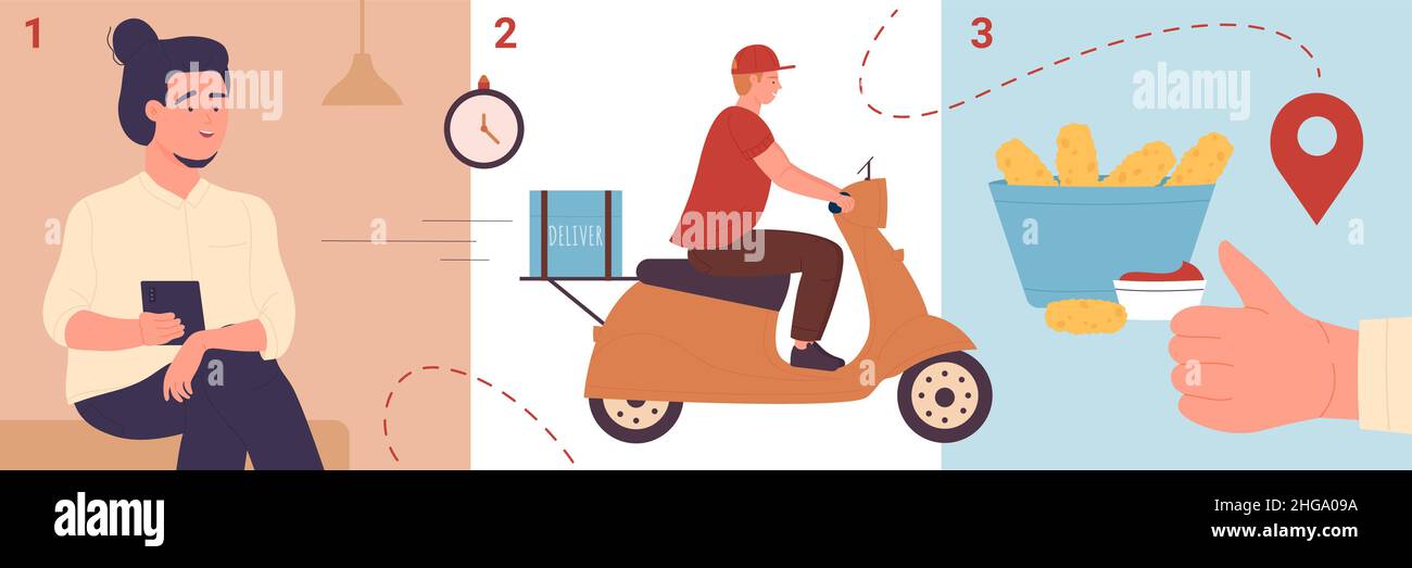 Fast express delivery service set vector illustration. Cartoon man ordering from home, courier