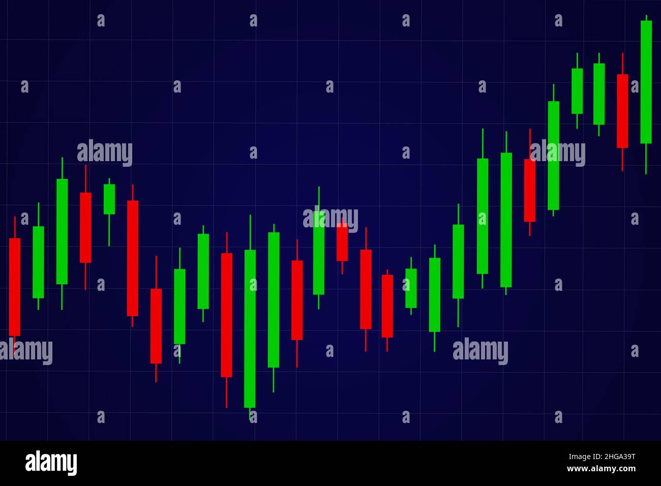 Stock market or forex trading candlestick chart exchange. Stock broker