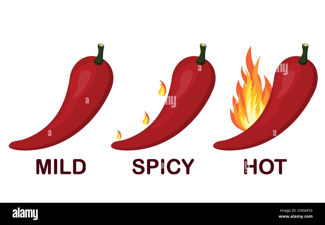 Hot chili pepper level labels.spicy food soft and very spicy sauce, red