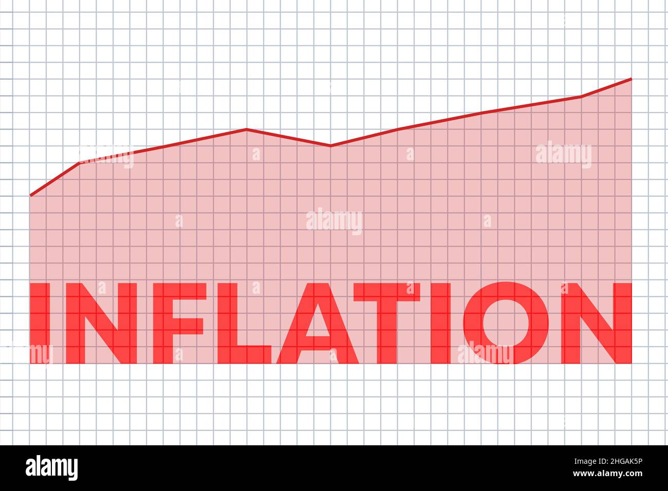Red Inflation Graph is on Rise with Growing Line in Minimalist Graph. Abstract inflation background Stock Photo