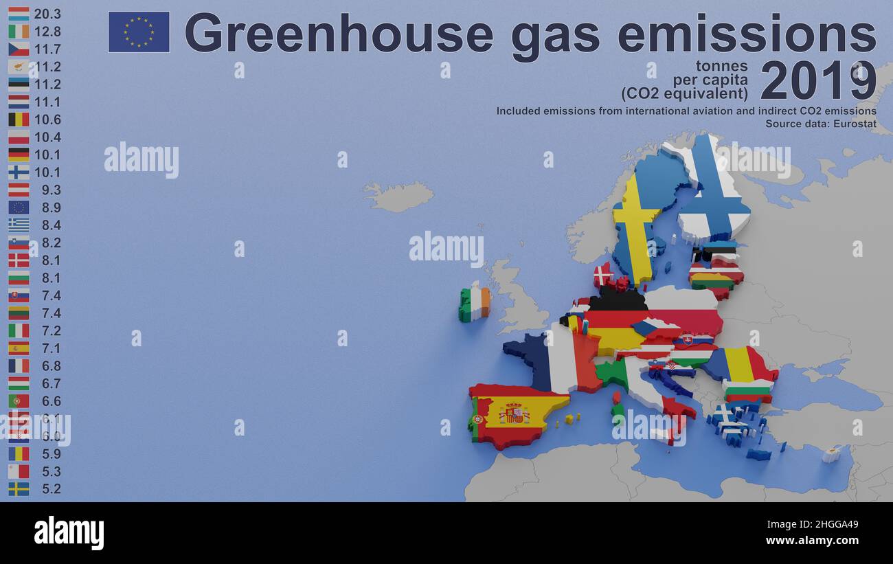 Greenhouse gas emissions in European Union countries in 2019. Values per member state in tonnes per capita (CO2 equivalent). Stock Photo