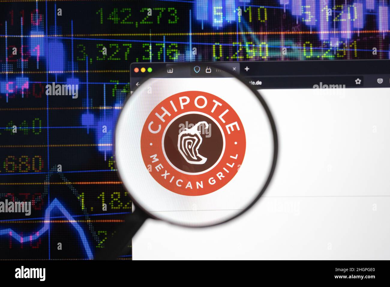 Chipotle company logo on a website with blurry stock market
