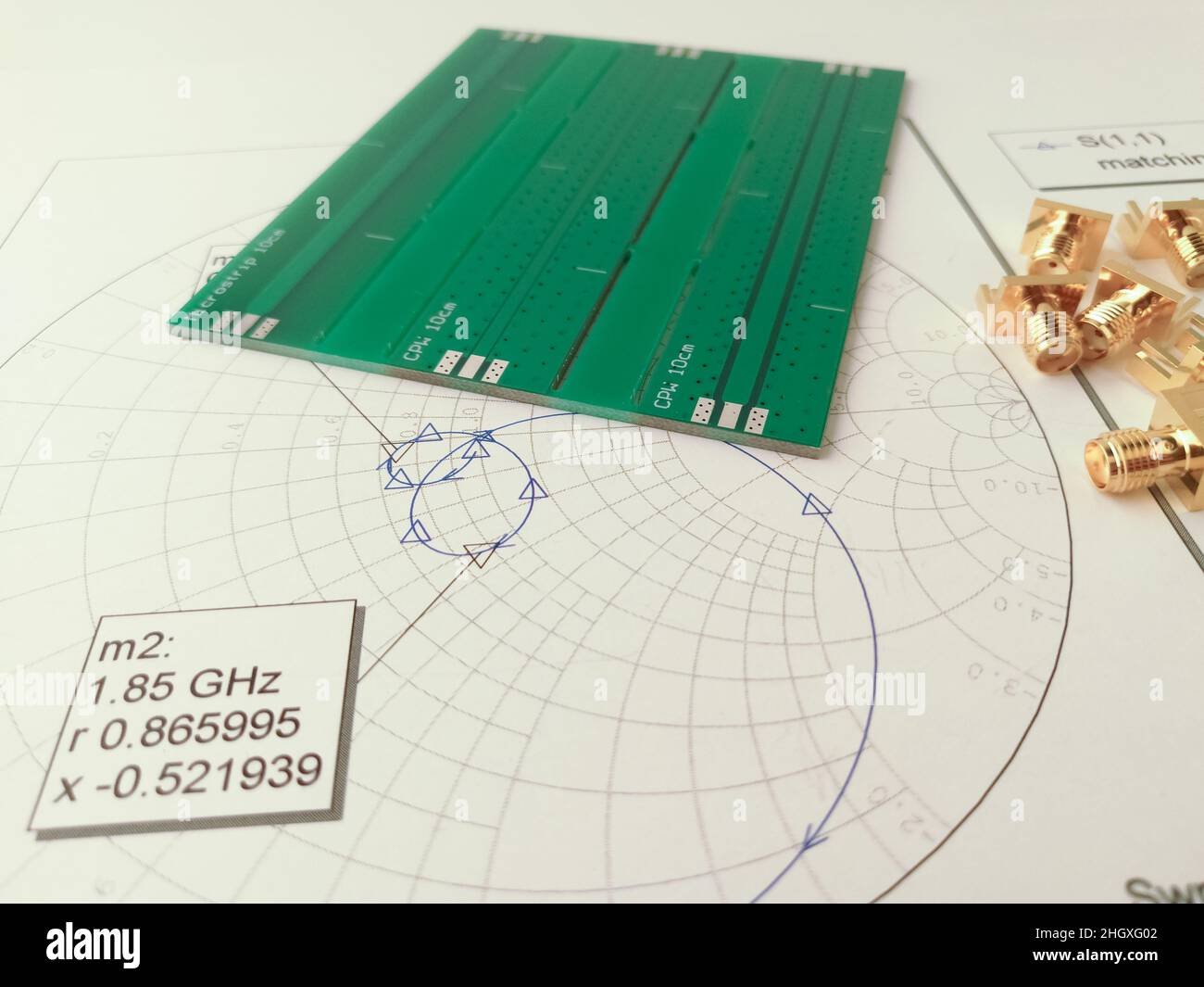 Radio frequency transmission line and microwave printed circuit board
