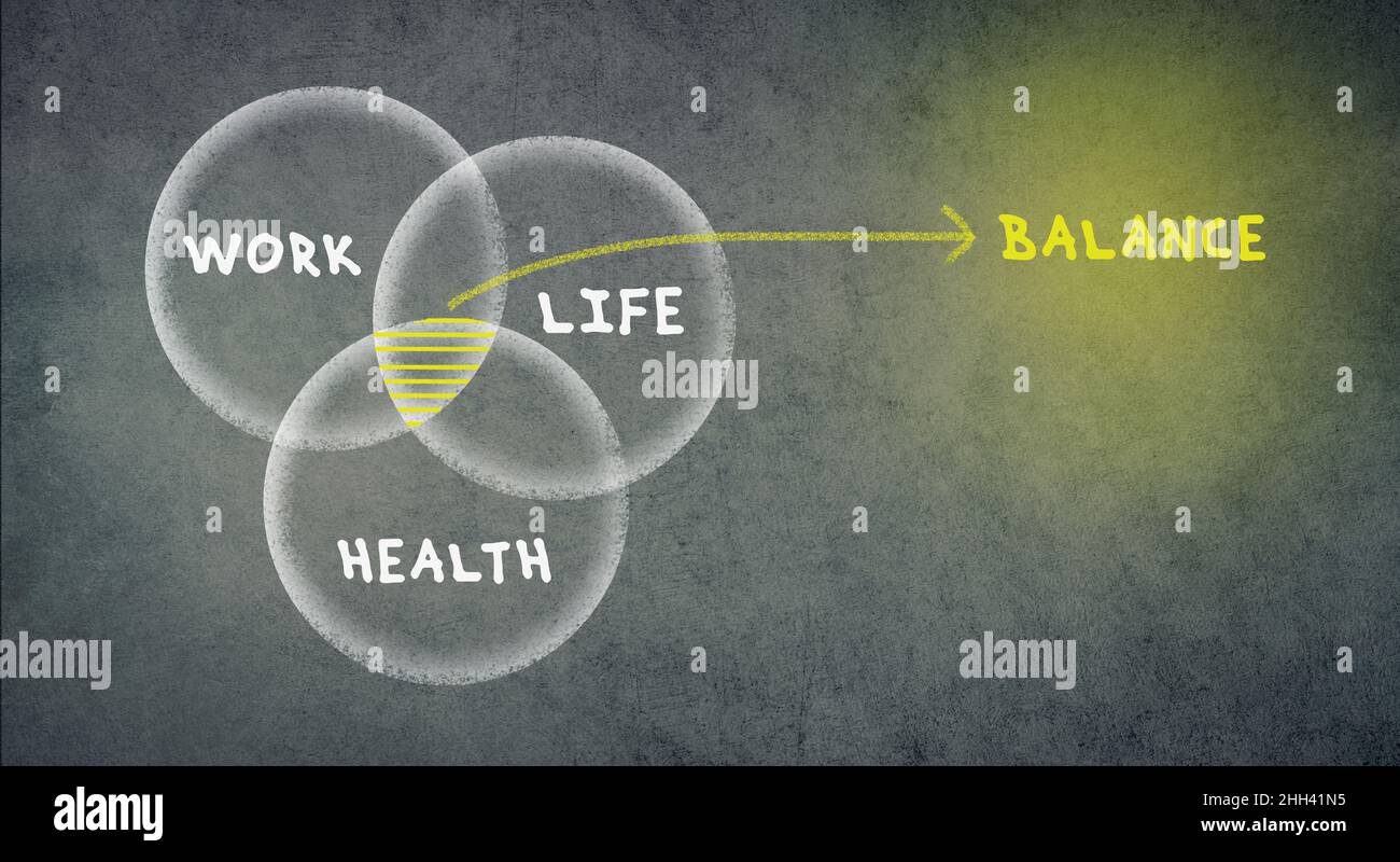 Life work health balance, lifestyle concept, burn out prevention ...