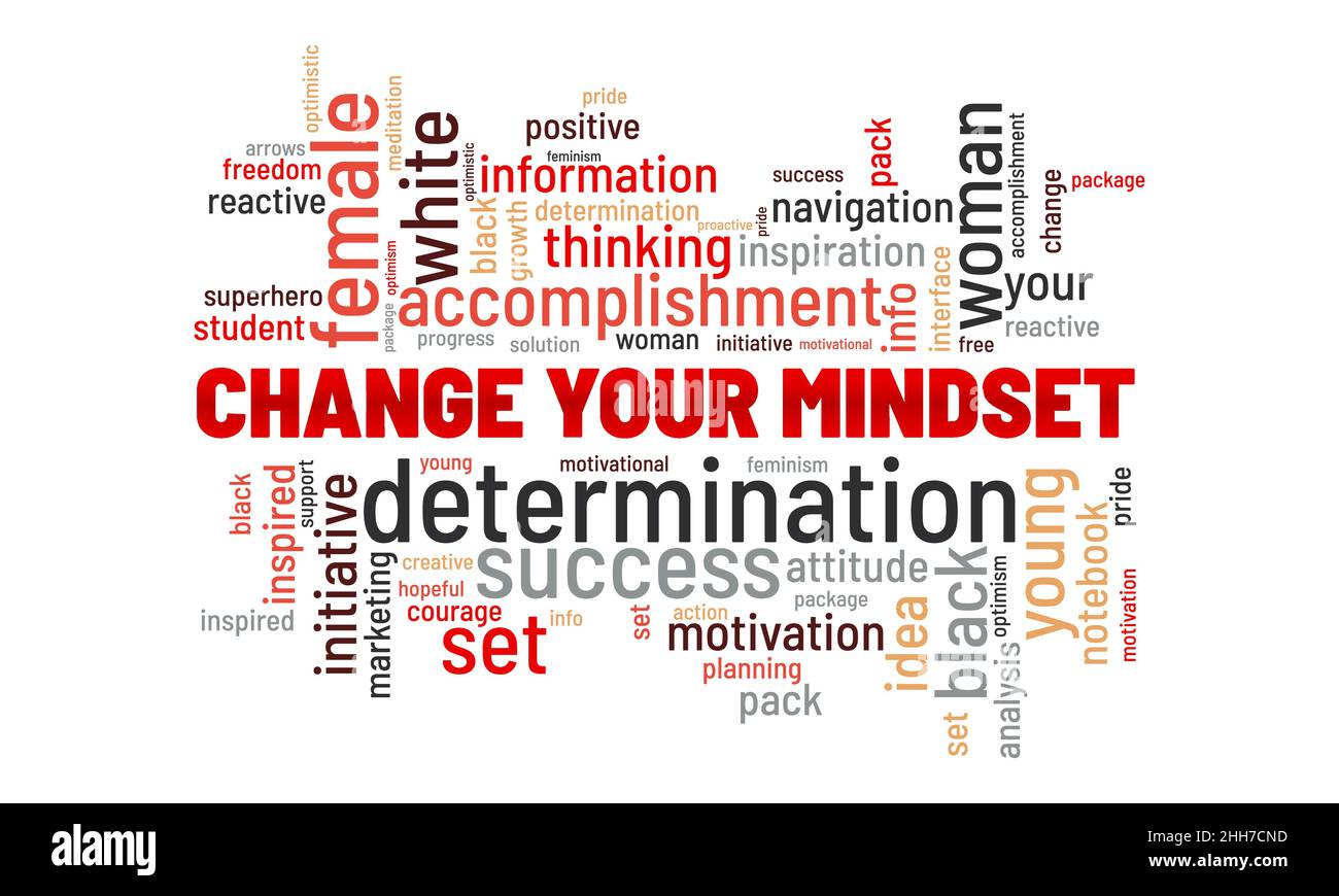 Change your mindset word cloud template. Business concept vector background. Stock Vector