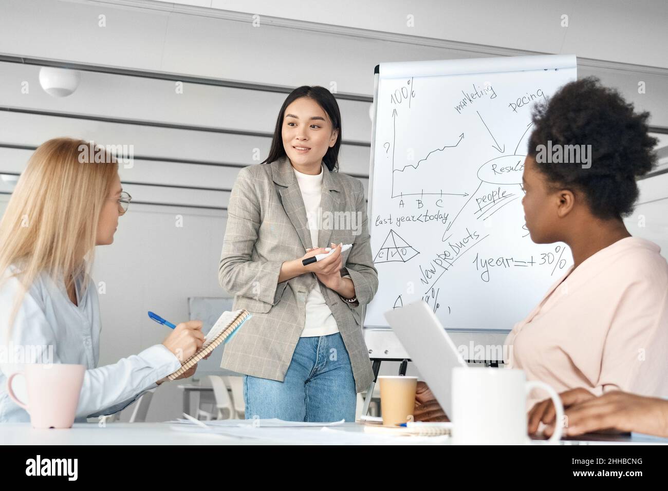 Asian woman explaining marketing plan standing at flipchart in meeting room Stock Photo
