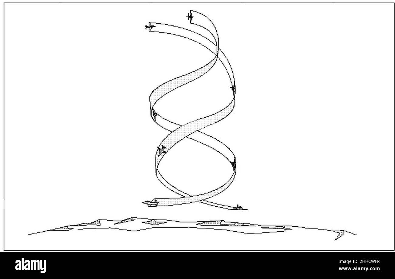 Spiral dive with instruction diagram Stock Photo - Alamy