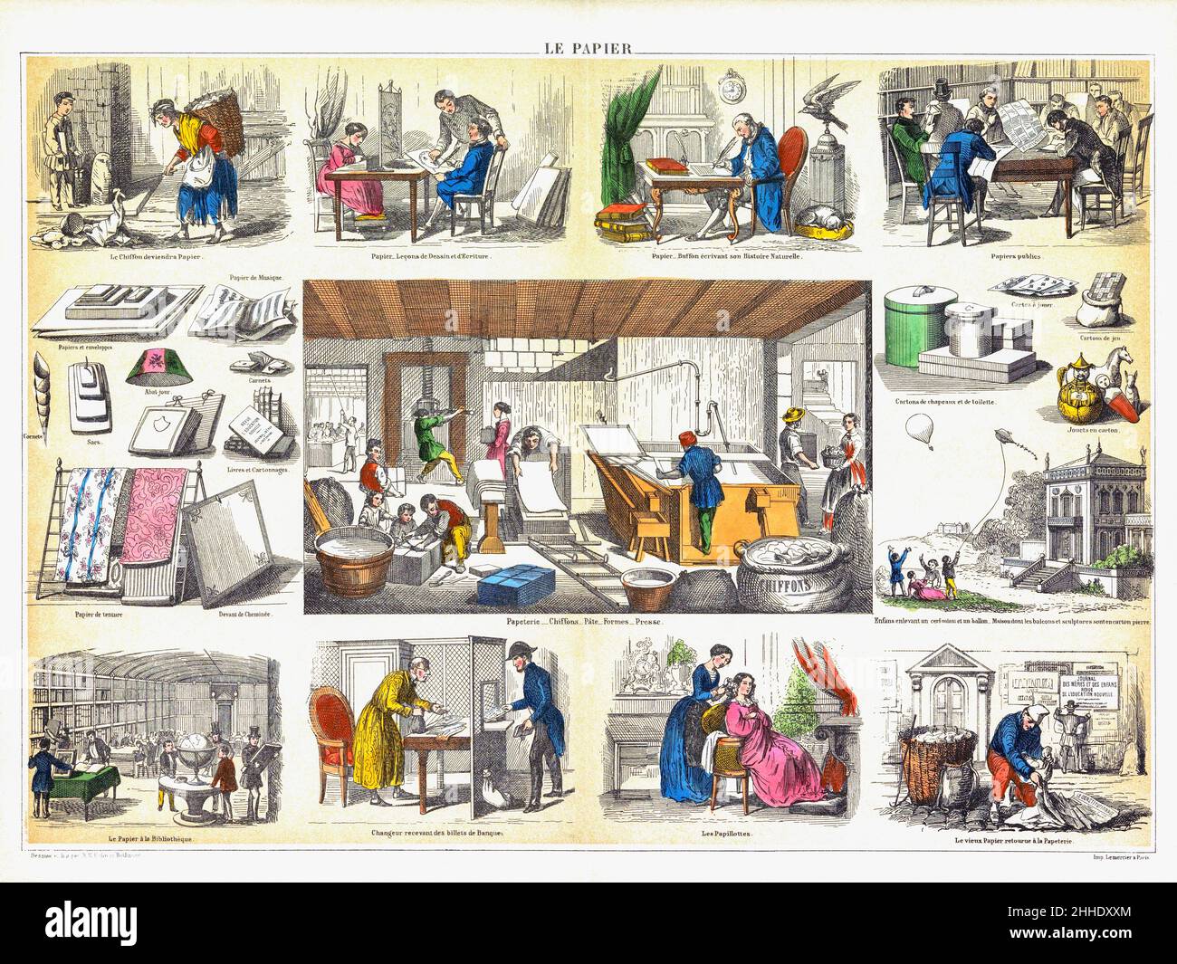 The production of paper and its uses.  Captions in French language.  After a late 19th century print by Belin et Bethmont. Stock Photo
