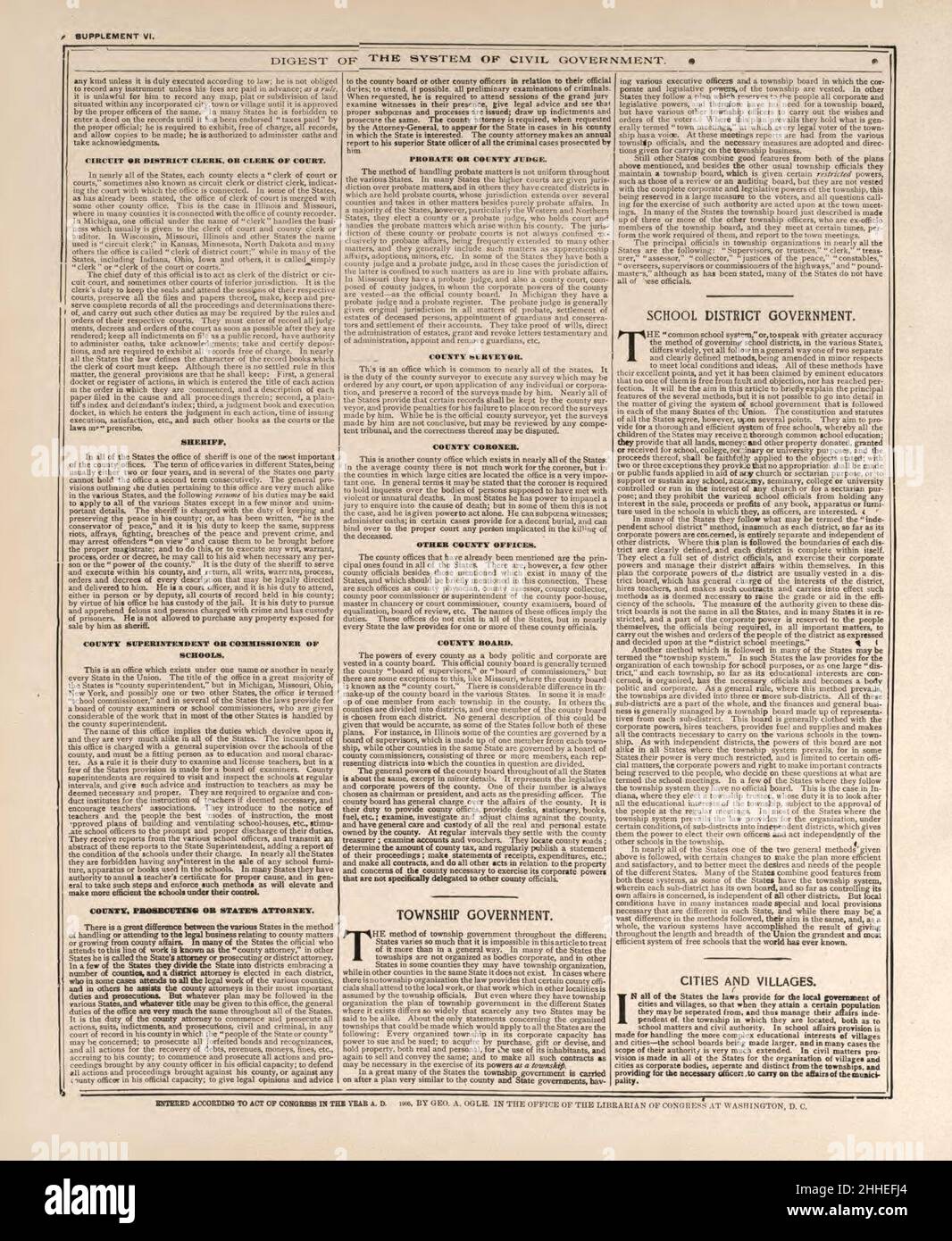 Standard atlas of Buena Vista County, Iowa including a plat book of