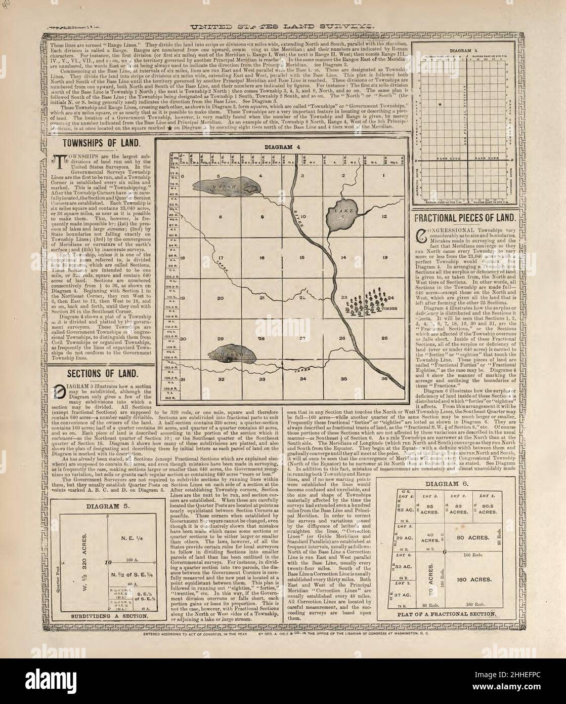 Standard atlas of Buena Vista County, Iowa including a plat book of