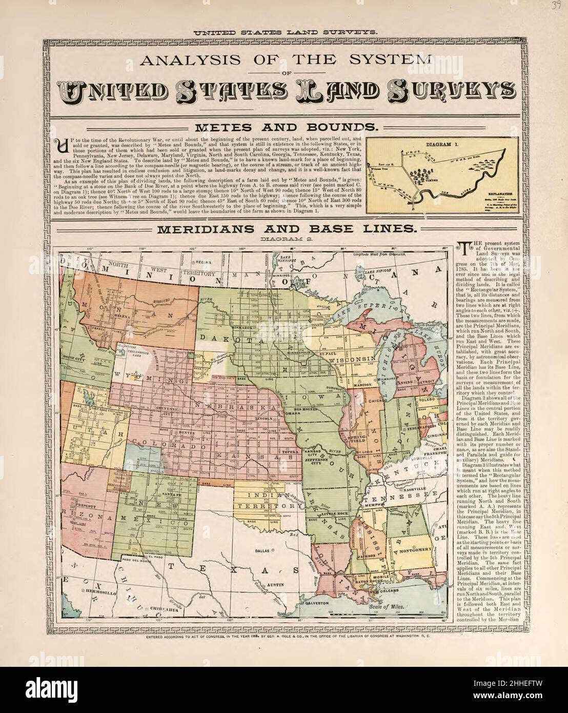 Standard atlas of Buena Vista County, Iowa including a plat book of
