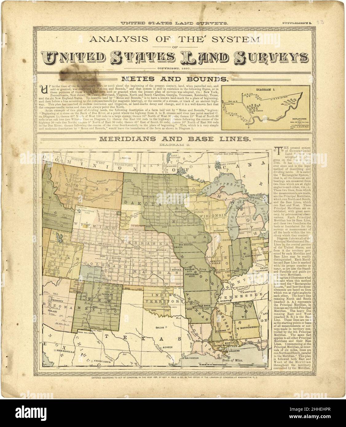 Standard atlas of Custer County, Nebraska including a plat book of