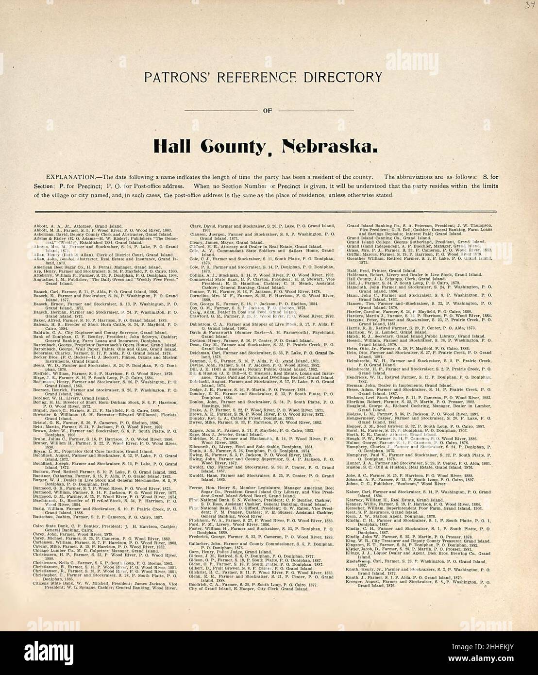 Standard atlas of Hall County, Nebraska including a plat book of the