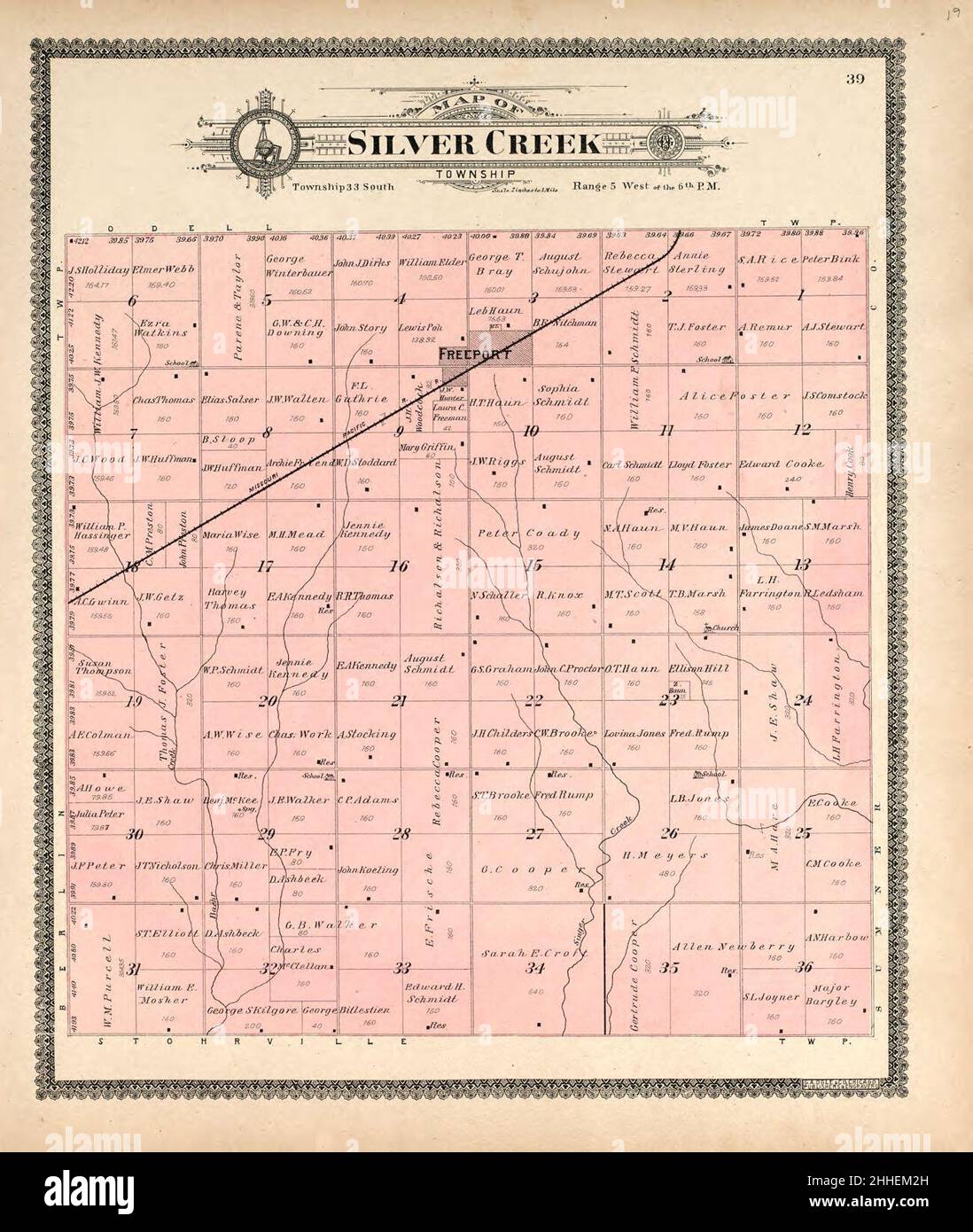Standard atlas of Harper County, Kansas including a plat book of the