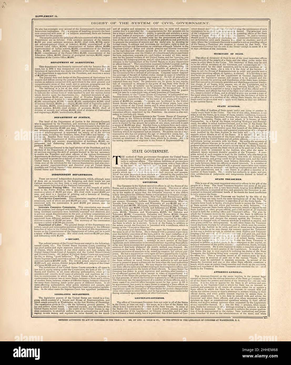 Standard atlas of Harper County, Kansas including a plat book of the villages, cities and