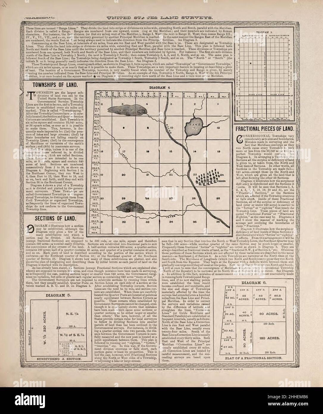 Standard atlas of Hodgeman County, Kansas including a plat book of