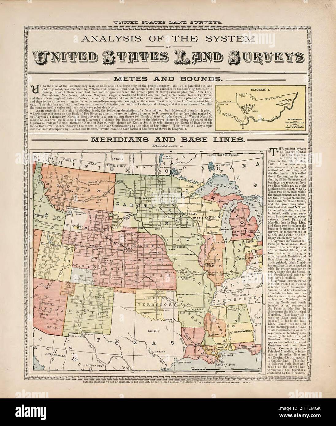 Standard atlas of Hodgeman County, Kansas including a plat book of