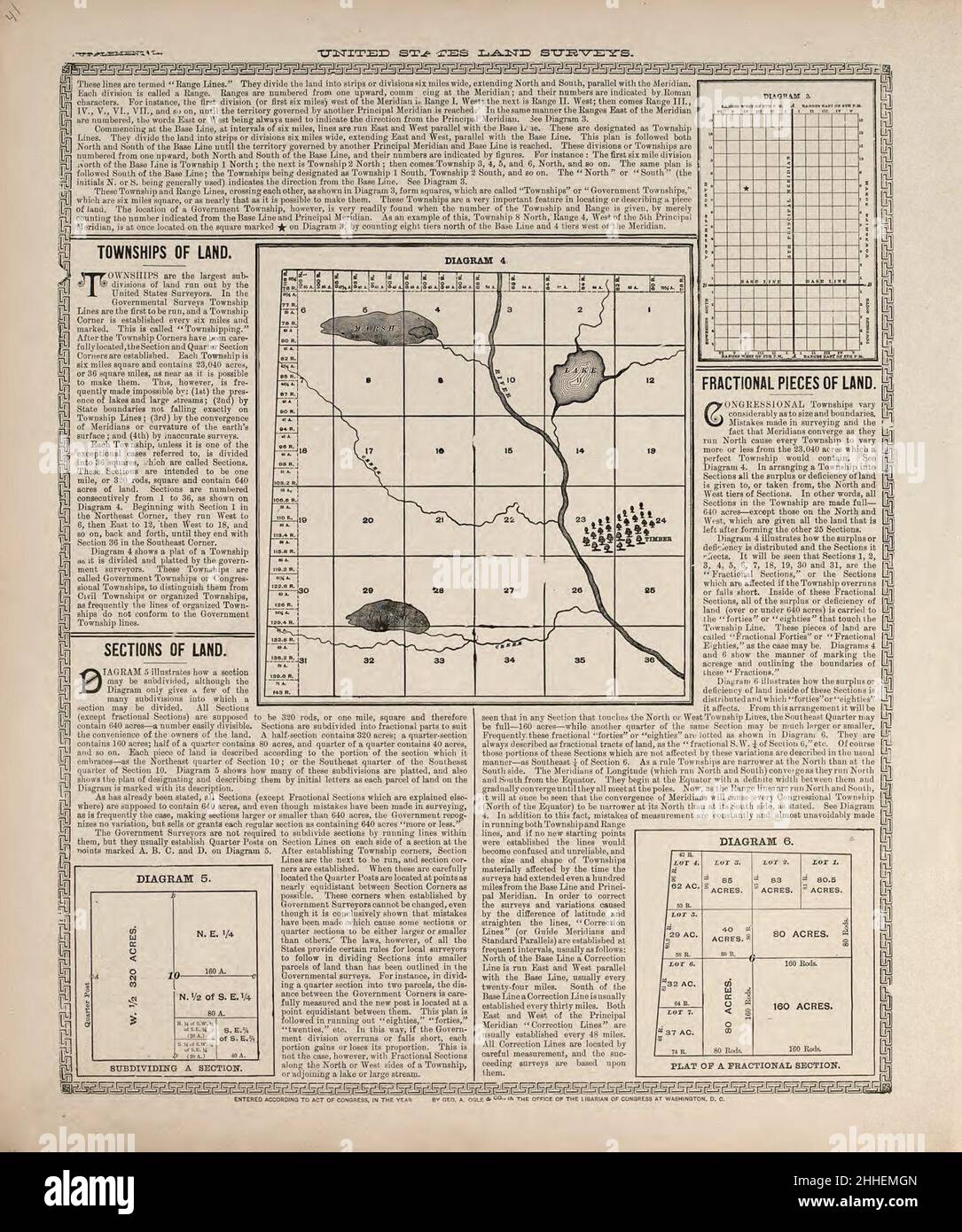 Standard atlas of Hodgeman County, Kansas including a plat book of