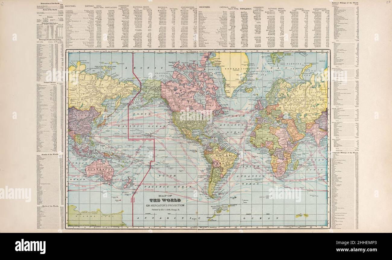 Standard atlas of Jerauld County, South Dakota including a plat book