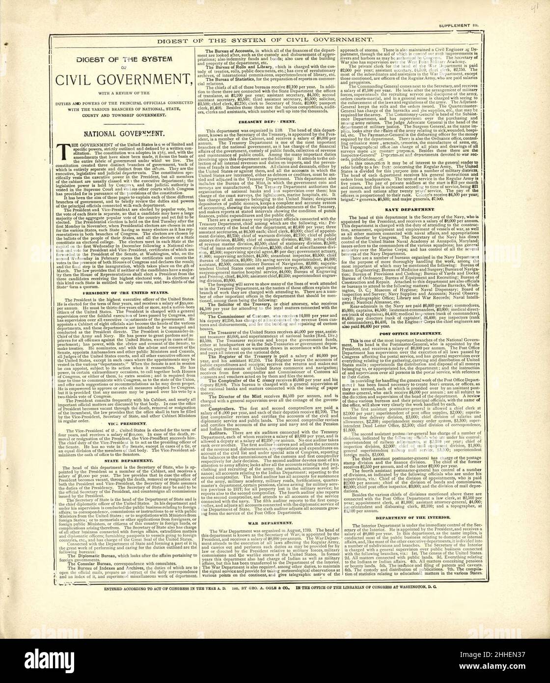 Standard atlas of Kingsbury County, South Dakota including a plat