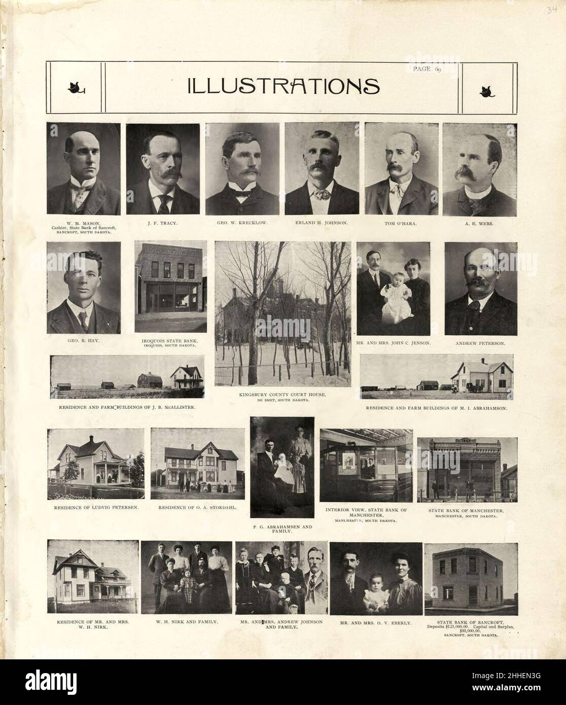 Standard atlas of Kingsbury County, South Dakota including a plat