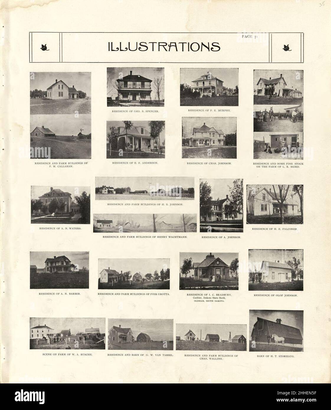 Standard atlas of Kingsbury County, South Dakota including a plat