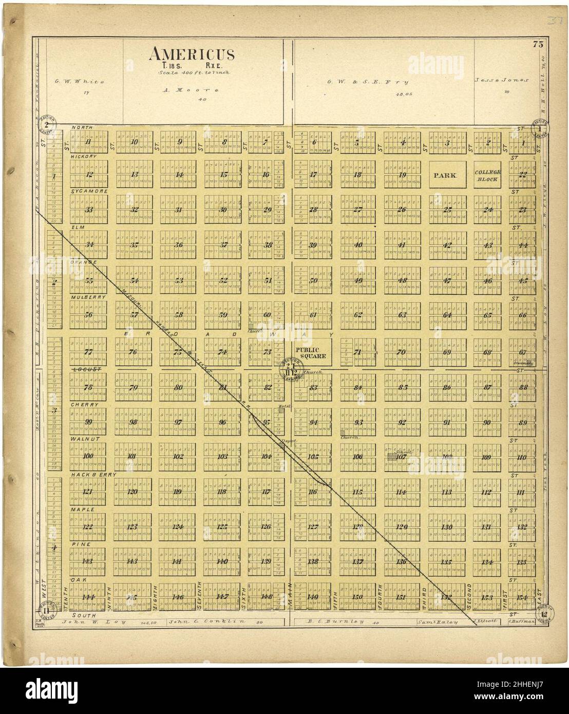 Standard atlas of Lyon County, Kansas including a plat book of the
