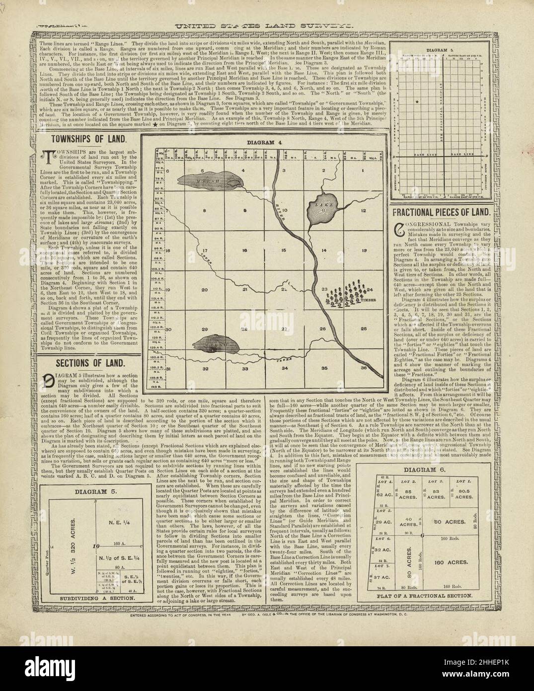 Marshall County Indiana Plat Map Standard Atlas Of Marshall County, Indiana - Including A Plat Book Of The  Villages, Cities And Townships