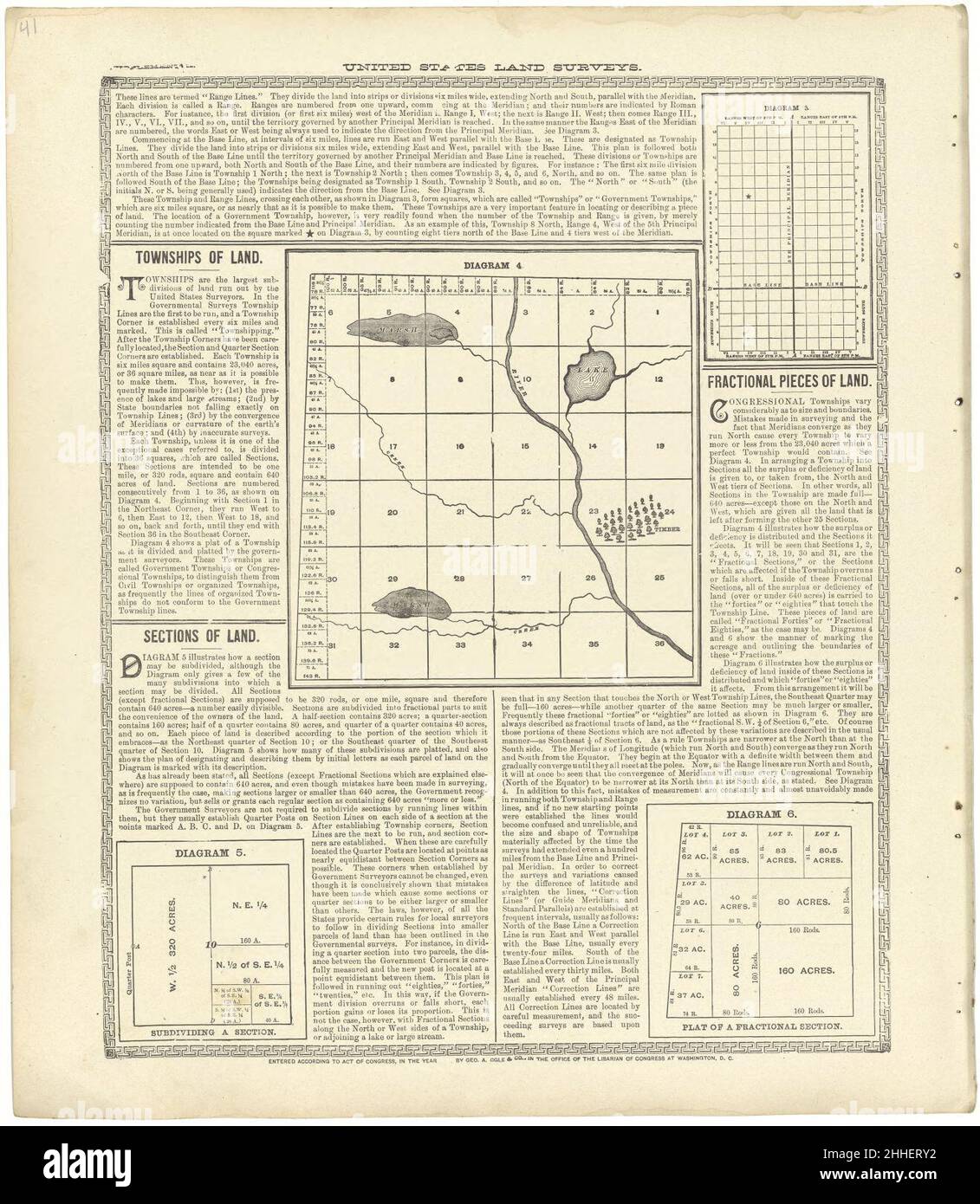 Standard atlas of Seward County, Nebraska including a plat book of