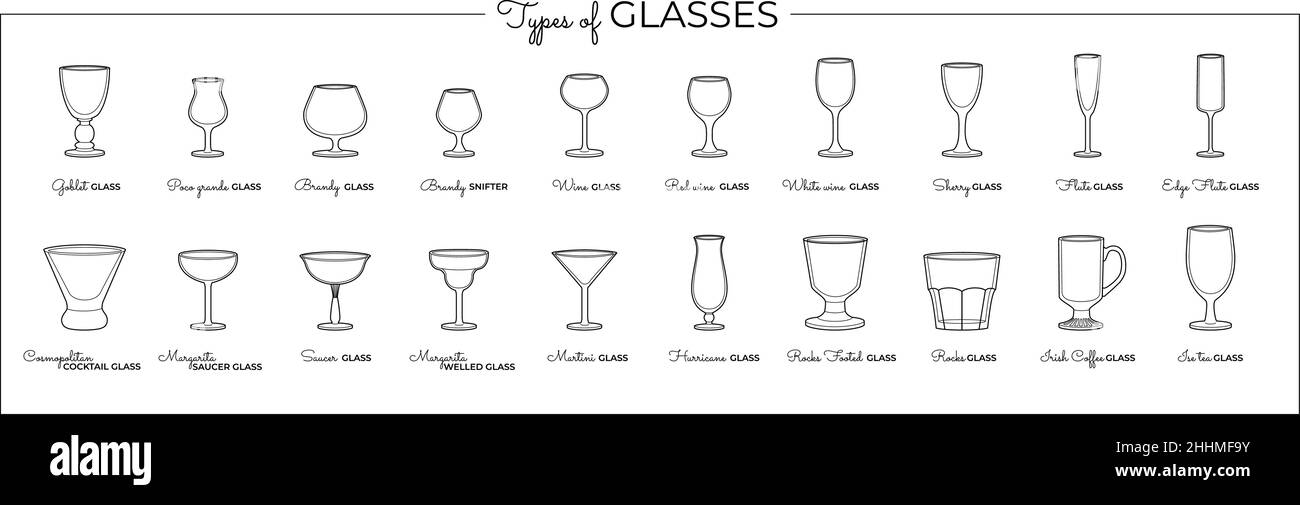 https://c8.alamy.com/comp/2HHMF9Y/vector-line-art-set-of-alcohol-glasses-2HHMF9Y.jpg