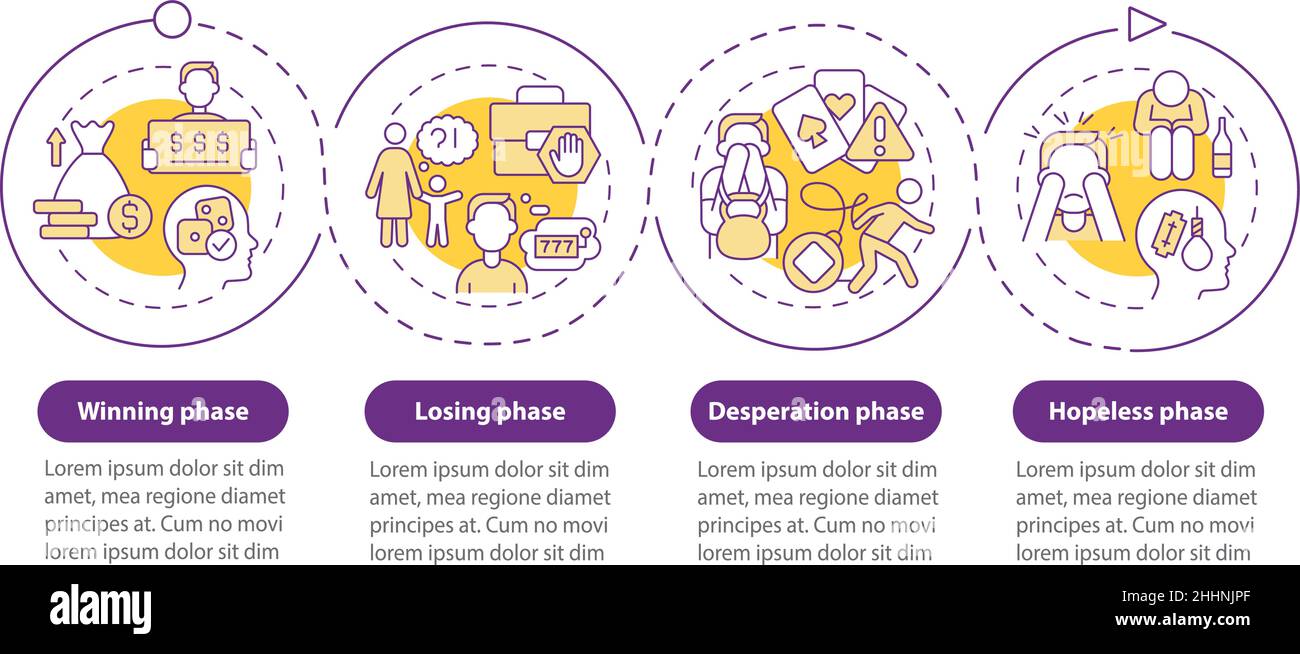 Phases of gambling addiction purple circle infographic template Stock ...