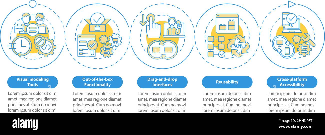 Low code platforms features blue circle infographic template Stock ...