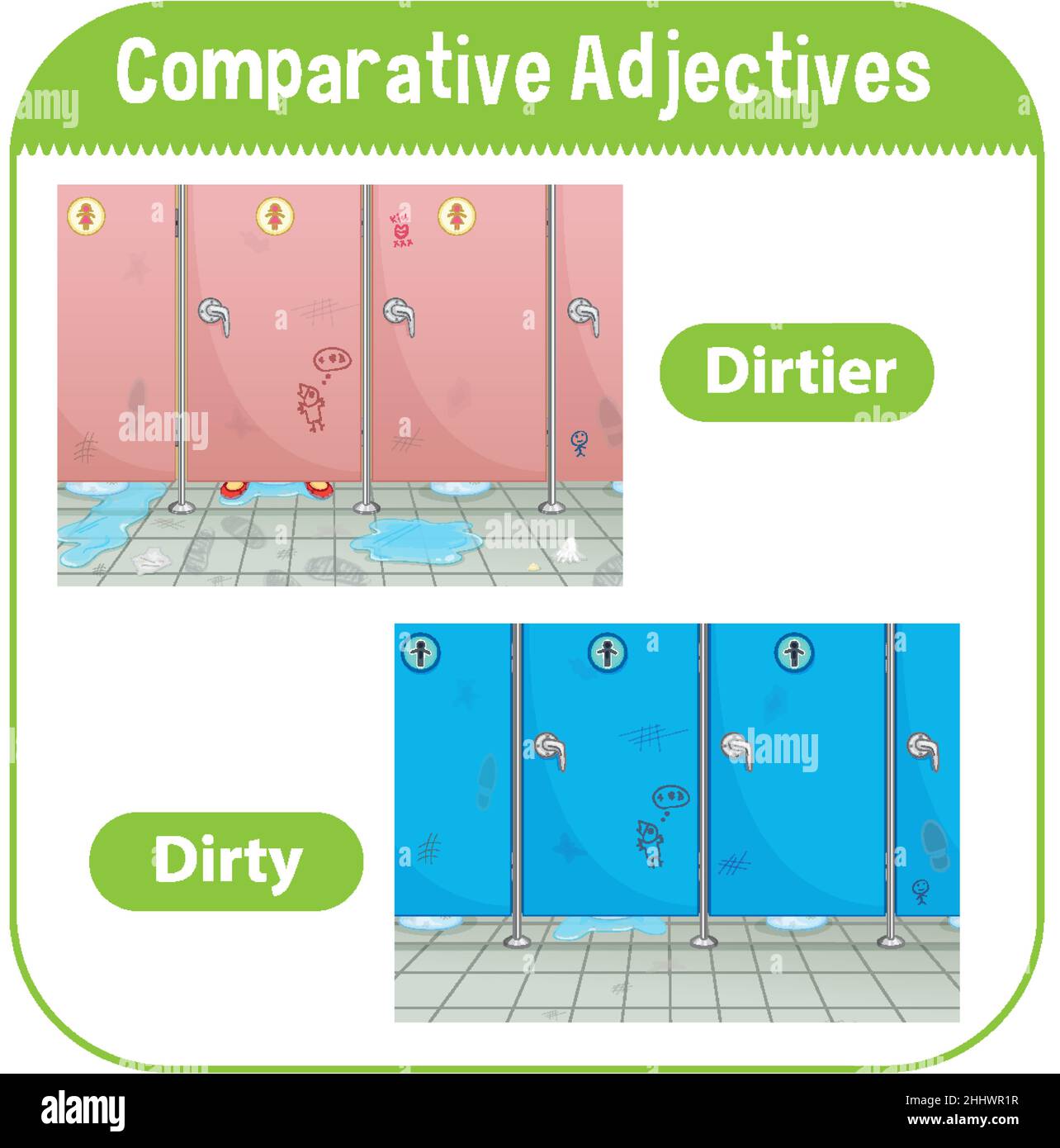 Comparative adjectives for word dirty illustration Stock Vector Image
