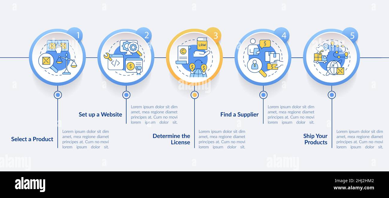 How to start export business circle infographic template Stock Vector ...