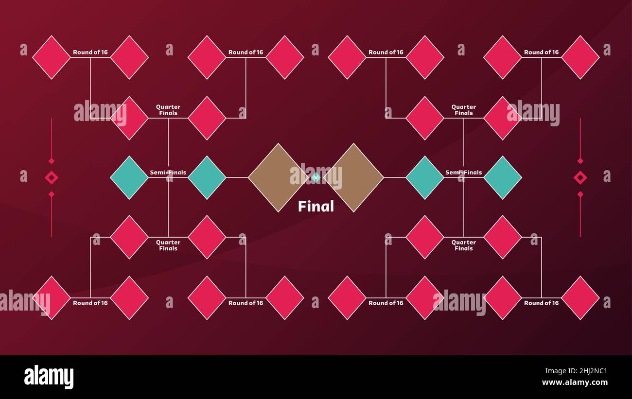 Football playoff match schedule. Tournament bracket. Football results table, participating to