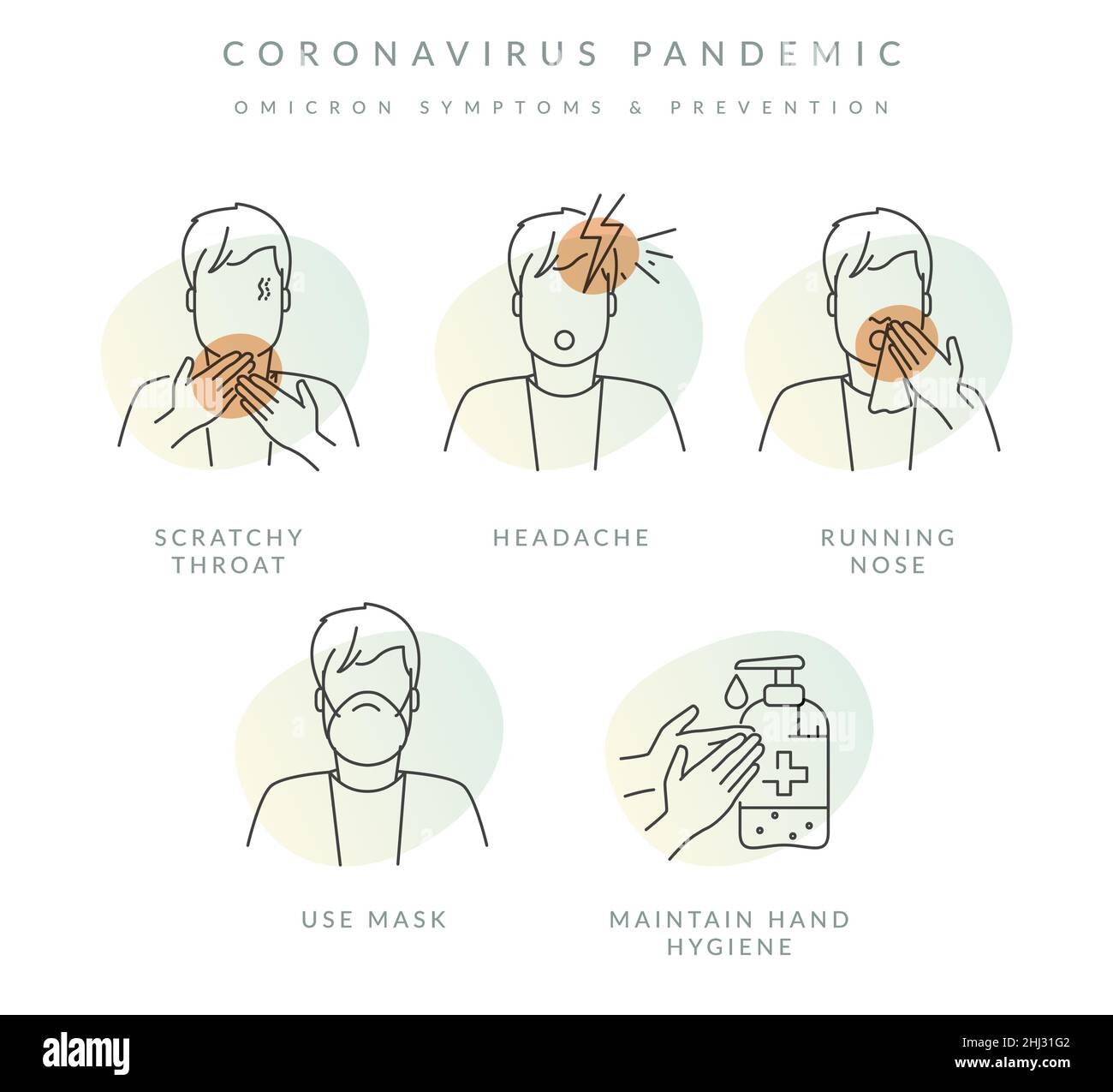 Coronavirus - Omicron Symptoms - Sore and Scratchy Throat - Icon as EPS ...