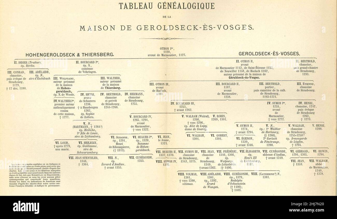 Tableau généalogique de la Maison de Geroldseck-ès-Vosges Stock Photo ...