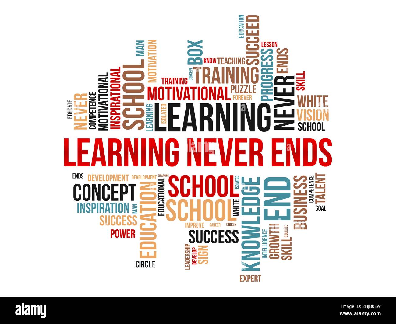 Learning never ends word cloud template. Creative concept vector background. Stock Vector