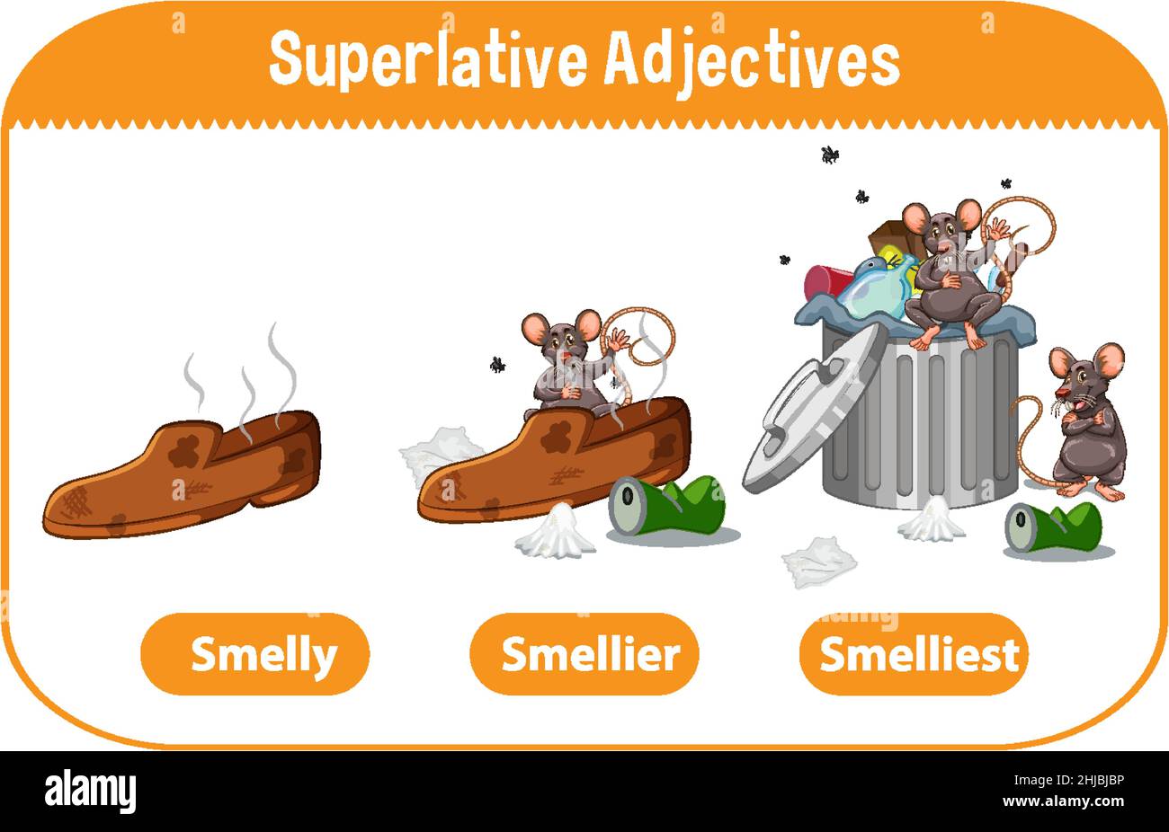 Superlative Adjectives for word smelly illustration Stock Vector Image