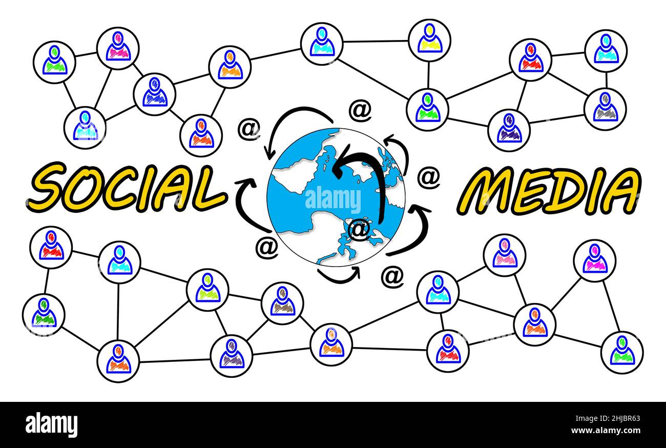 Social media concept drawn on a white background Stock Photo