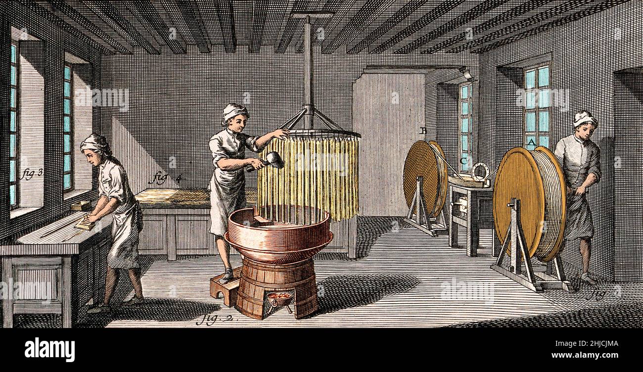 Candlemaker s workshop hi res stock photography and images Alamy